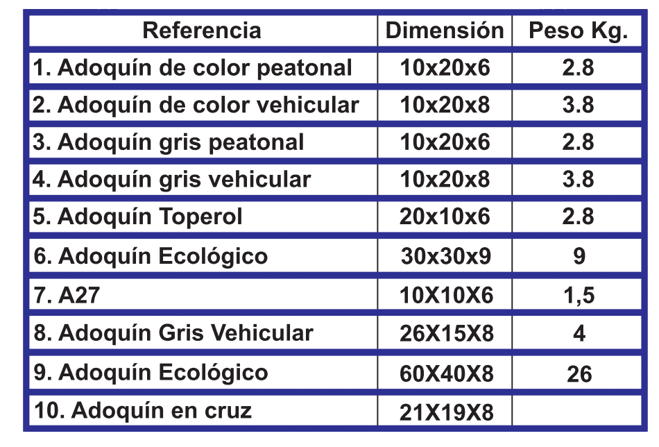 Adoquin en concreto prefabricados (3)