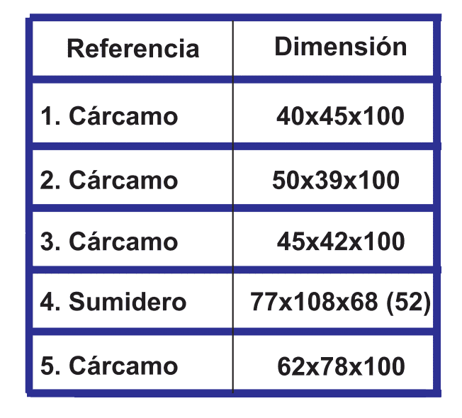 Cárcamos en concreto (4) Tabla técnica de cárcamos en concreto con referencias y dimensiones