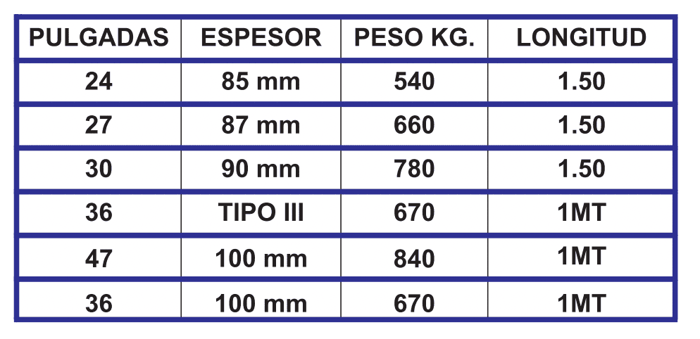 Tubería con refuerzo (3)