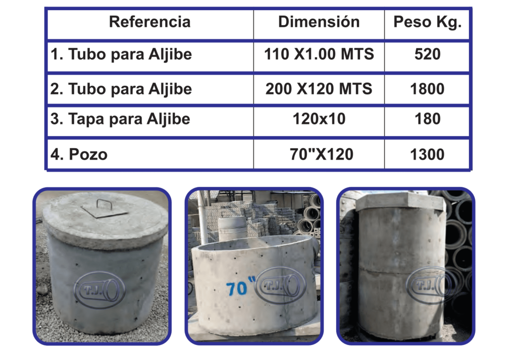 Tubos de aljibe y pozos en concreto prefabricados