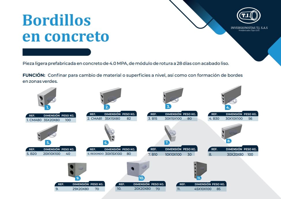 bordillos-concreto-prefabricados Ficha técnica de bordillos en concreto con referencias y medidas