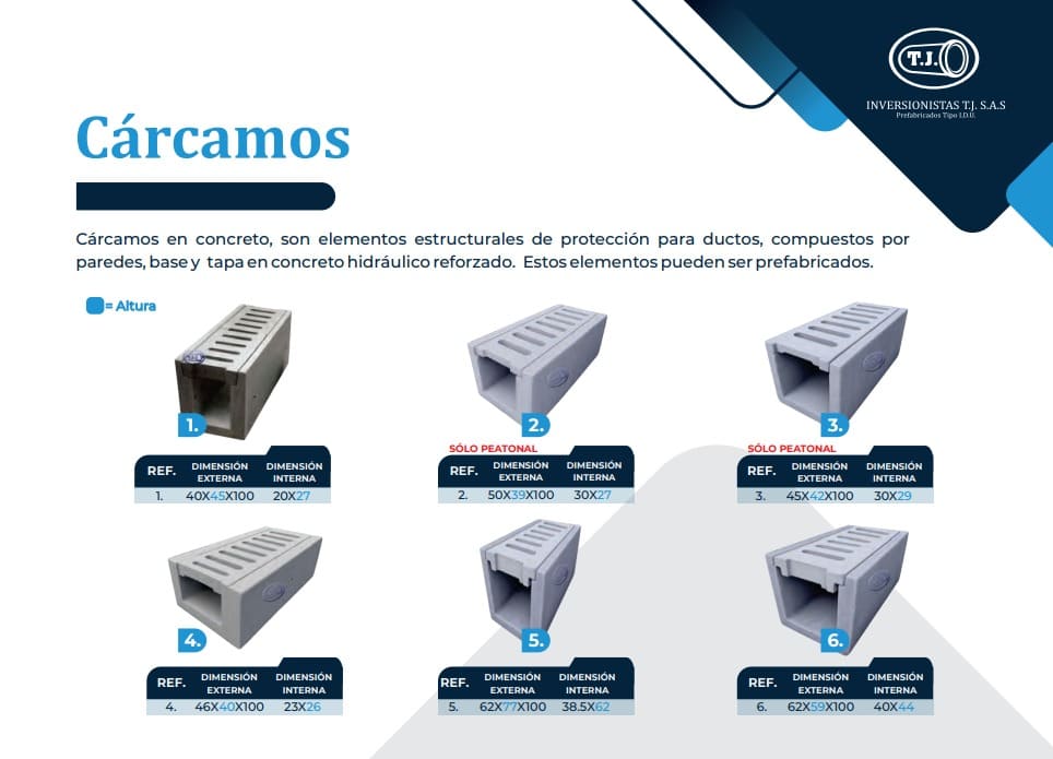 carcamos-prefabricados-concreto cárcamos o sumideros prefabricados de concreto para drenaje pluvial y redes hidráulicas