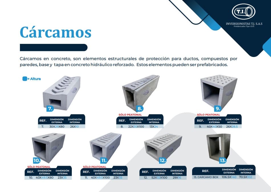 carcamos-concreto-prefabricados cárcamos o sumideros de concreto prefabricados para drenaje y protección de ductos