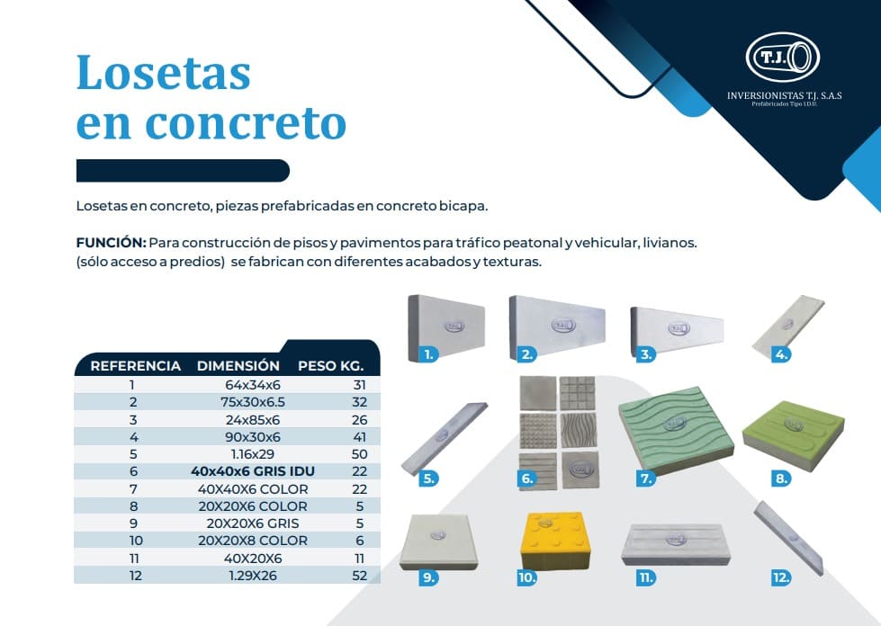 losetas, tabletas o pasos de concreto prefabricadas para pisos, andenes y pavimentos peatonales