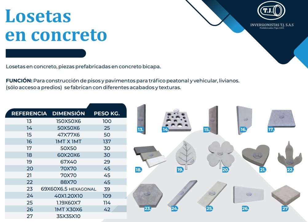 losetas, tabletas o pasos de concreto prefabricadas para pisos, andenes y pavimentos peatonales