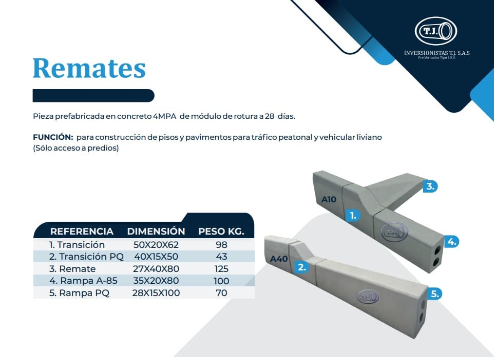 remates-concreto-pavimentos remates de concreto a100, a-100 prefabricados para terminación de sardineles y pavimentos