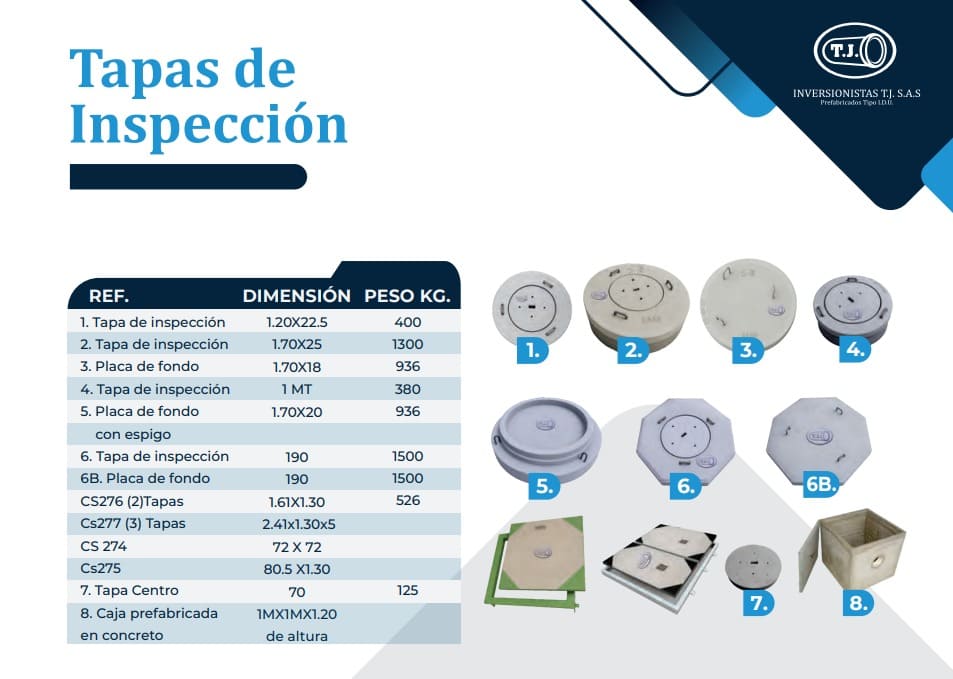 tapas-inspeccion-concreto cajas, tapas codensa, tapas de inspección. cargue y placa fondos en concreto para alcantarillado y cámaras de inspección
