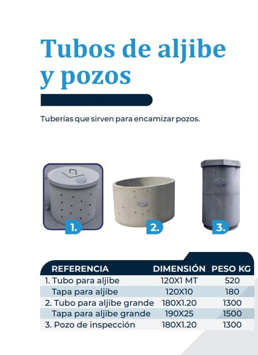 tubos-concreto-aljibe-pozos tubos de concreto prefabricados para aljibe y pozos de inspección