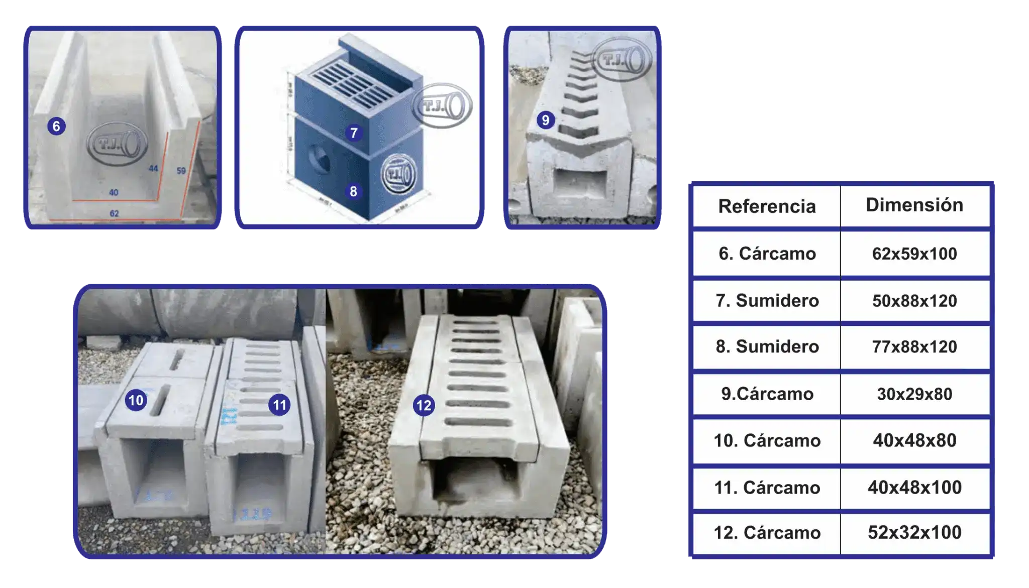 Carcamos-en-concreto-tj Cárcamos y sumideros en concreto prefabricado para drenaje de aguas