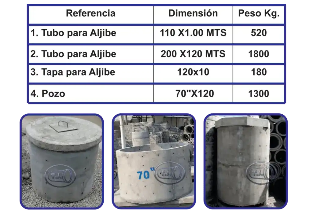 Tubos-para-aljibe-en-concreto Tubos para aljibe en concreto prefabricado con tapa y pozo cilíndrico